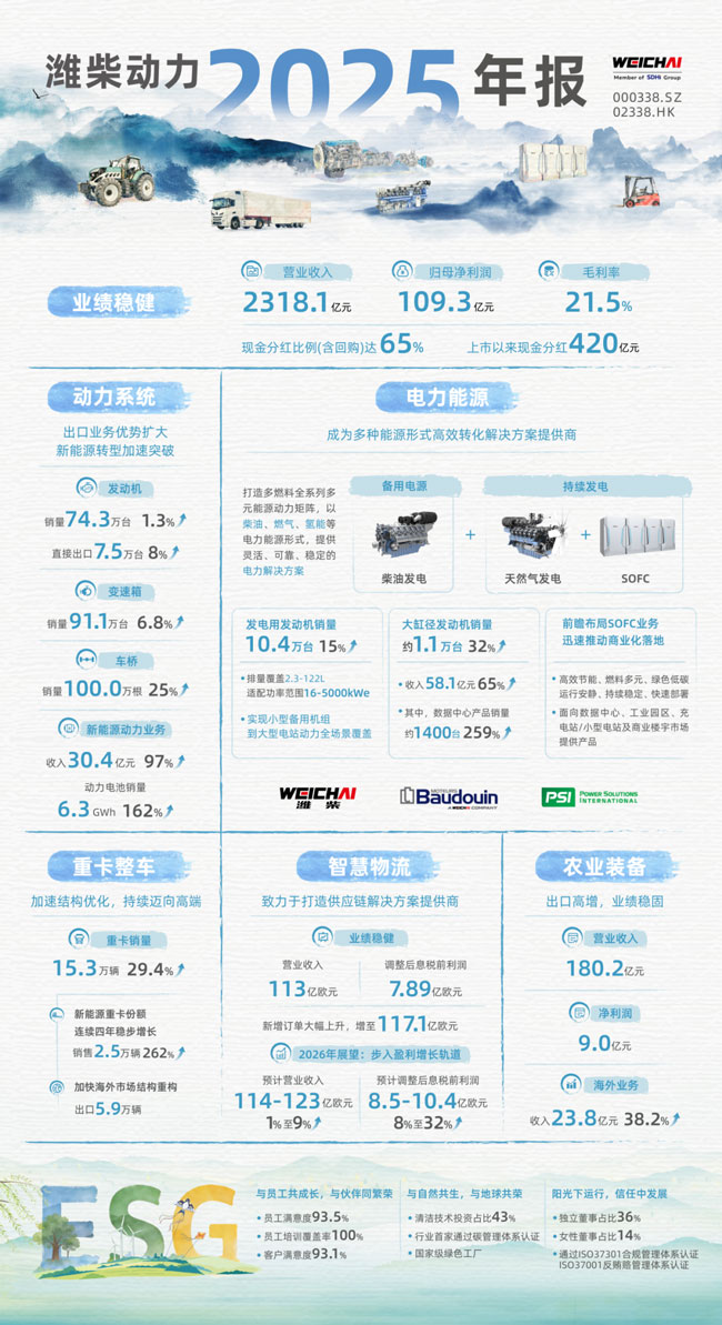 伟德国际(victor1946)官方网站-Officials Website